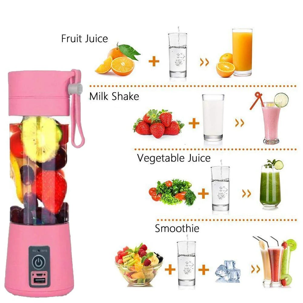 Portable USB Rechargeable Juicer Cup – 6-Blade Blender, Protein Shaker & Smoothie Maker (380ml)