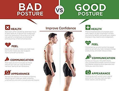 Posture Corrector Belt – Unisex Back Support for Pain Relief & Alignment